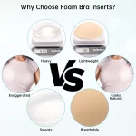 Nimiah Bra Pads Inserts Breast Enhancers, 2 Pairs Push Up Inserts Swimsuit Pads Fits D Cup, White